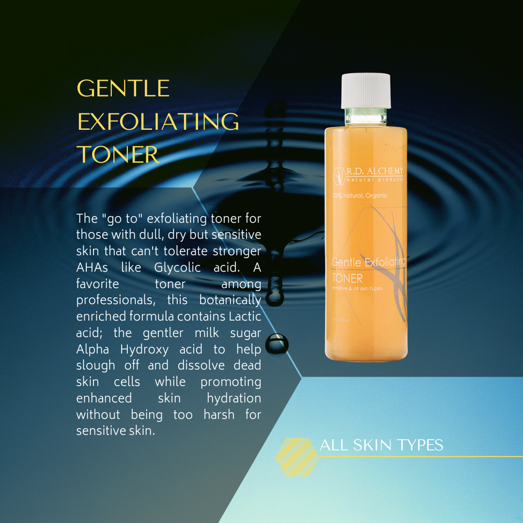 Wrinkle and Line Correcting Set